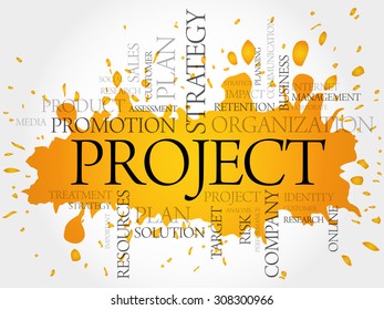 Project word cloud, business concept