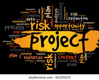 PROJECT word cloud, business concept background