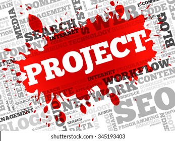PROJECT word cloud, business concept