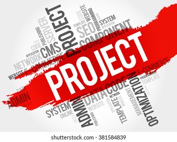 PROJECT word cloud, business concept