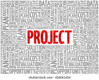 Project word cloud, business concept