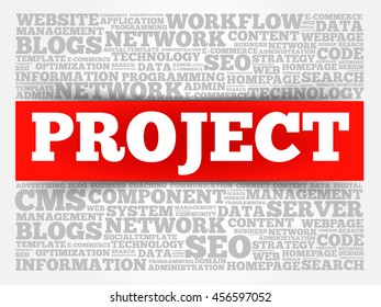 PROJECT word cloud collage, business concept background