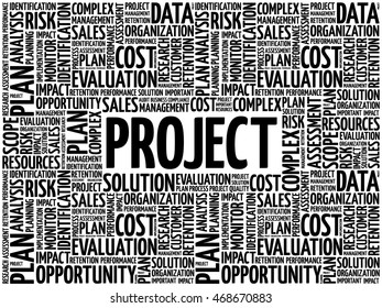 Project word cloud collage, business concept background