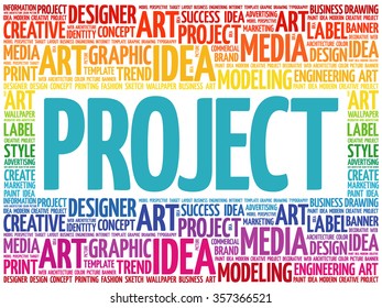 PROJECT word cloud, creative business concept background