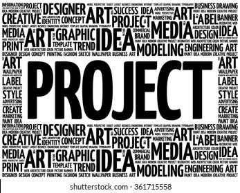PROJECT word cloud, creative business concept background