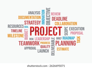Ilustração do Project Word Cloud em plano de fundo branco