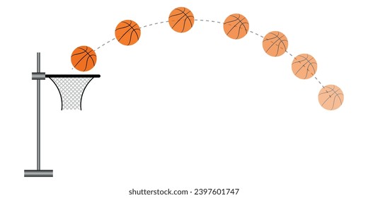 Projectile motion of basketball diagram. Shooting a basketball problem. Scientific resources for teachers and students.