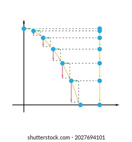 Projectile motion. Falling vs initial horizontal motion. blue object falls and moves towards the ground. Velocity vectors shown. Blue, red, green, orange colors. Black y and x axes. White background. svg