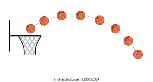 Projectile Motion. Trajectory Of A Basketball