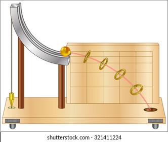 Projectile Motion - Velocity Of A Horizontal Projectile