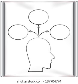 projector screen with creative diagram
