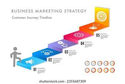 projects milestone and percentage template Infographic  customer journey digital marketing and presentage