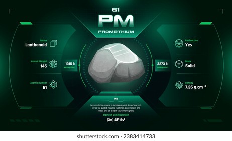 Promethium Parodic Table Element 61-Fascinating Facts and Valuable Insights-Infographic vector illustration design