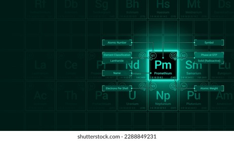 Promethium (Pm) Element Neon Light Glow Square Grid Background Design - Periodic Table, Chemical Symbol, Name, Atomic Weight, Atomic Number, Electron Shells, Classification, Phase at STP