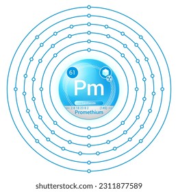Elemento Promethium (Pm), Diseño de Modelo Bohr de Shell de Esfera Electrónica, Estructura Atómica, Número Atómico, Protón, Neutrón, Electrón, Símbolo de Elemento, Masa Atómica, Fase en STP.