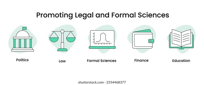 Promoting Legal and Formal Sciences. Icons included: Law, Formal Sciences, Finance, Politics, Education.