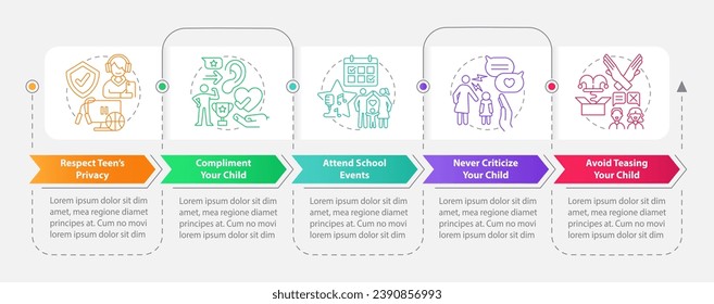 Promoting self esteem in teens rectangle infographic template. Data visualization with 5 steps. Editable timeline info chart. Workflow layout with line icons