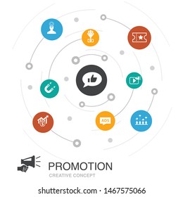 Promotion, colored circle concept with simple icons. Contains such elements as advertising, sales, lead conversion, attract  