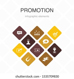 Promotion Infographic 10 option color design.advertising, sales, lead conversion, attract simple icons