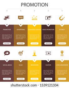 Promotion Infographic 10 option UI design. advertising, sales, lead conversion, attract simple icons