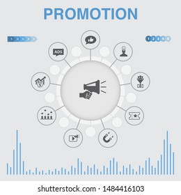 Promotion, infographic with icons. Contains such icons as advertising, sales, lead conversion, attract  