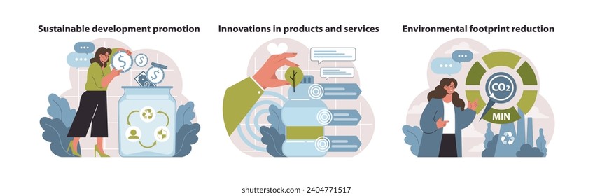 Promotion and innovation set. Fostering economic sustainability, inventing eco-centric products, slashing carbon footprints. Aligning profit with planetary health. Flat vector illustration.