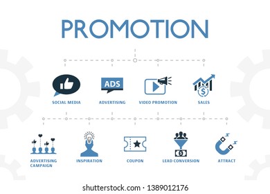 promotion modern concept template with simple 2 colored icons. Contains such icons as advertising, sales, lead conversion, attract and more