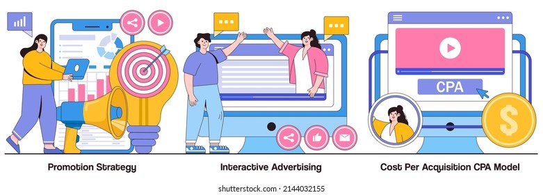 Promotion Strategy, Interactive Advertising, Cost Per Acquisition CPA Model Concepts With People Characters. Marketing Campaign Planning, Targeted Ad, Expenses Analysis Vector Illustration Pack.