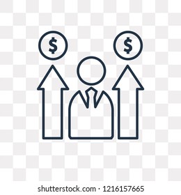 Promotion vector outline icon isolated on transparent background, high quality linear Promotion transparency concept can be used web and mobile