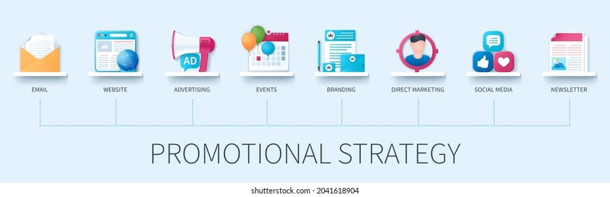 Promotional Strategy Banner With Icons. Email, Website, Advertising, Events, Branding, Direct Marketing, Social Media, Newsletter Icons. Business Concept. Web Vector Infographic In 3D Style