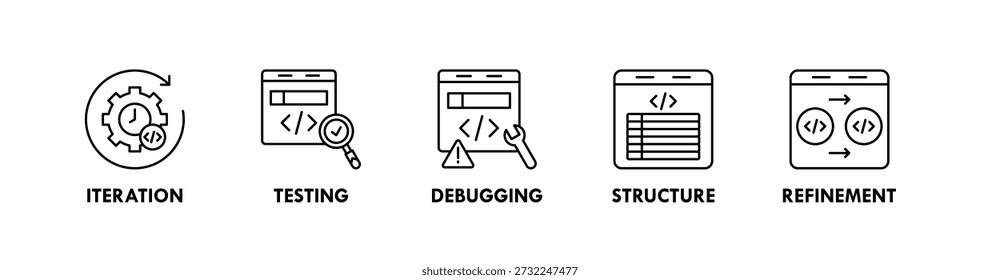 Prompt Engineering banner web icon illustration concept with icon of iteration, testing, debugging, structure, refinement