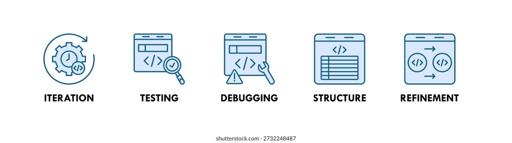 Prompt Engineering banner web icon illustration concept with icon of iteration, testing, debugging, structure, refinement
