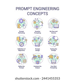 Prompt engineering multi color concept icons. Design instructions for ai model. Test and optimize tasks. Chatbot interaction. Icon pack. Vector images. Round shape illustrations. Abstract idea