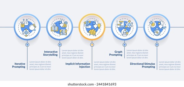 Prompt engineering strategies blue circle infographic template. Data visualization with 5 steps. Editable timeline info chart. Workflow layout with line icons. Lato-Bold, Regular fonts used