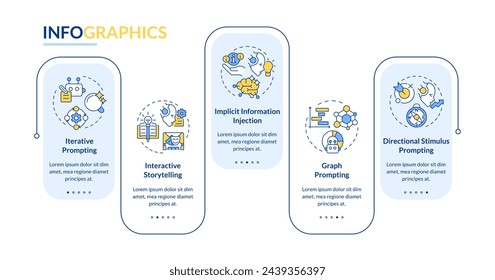 Prompt engineering strategies blue rectangle infographic template. Data visualization with 5 steps. Editable timeline info chart. Workflow layout with line icons. Lato-Bold, Regular fonts used