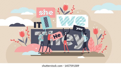 Pronouns vector illustration. Flat tiny substitutes words person concept. Abstract fun it, she, we, they, it word banners. Correct language linguistics and grammar knowledge. Part of word speech study