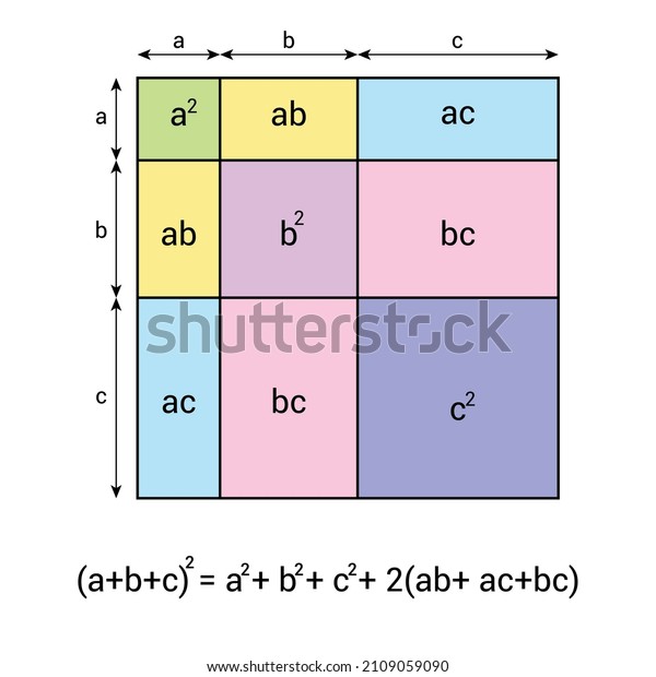 pdf-comparison-of-abc-2-with-the-simplified-abc-2-formula-in