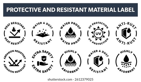 Proof and protective material and clothes - vector resistant fabric properties signs.