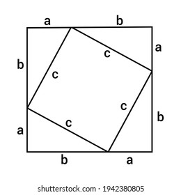 proof of the pythagorean theorem