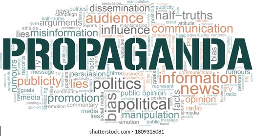 Propaganda Vector Illustration Word Cloud Isolated Stock Vector ...