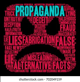 Propaganda Word Cloud on a black background. 