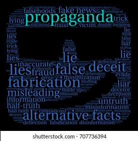 Propaganda Word Cloud on a black background. 
