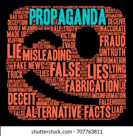 Propaganda Word Cloud on a black background. 