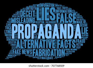 Propaganda Word Cloud on a black background. 