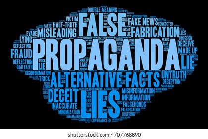 Propaganda Word Cloud on a black background. 