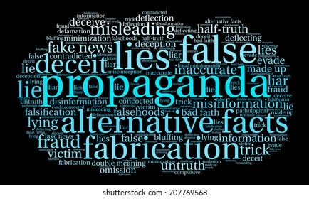 Propaganda Word Cloud on a black background. 