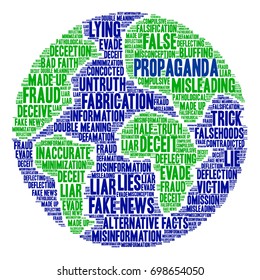 Propaganda word cloud on a white background. 