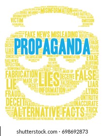 Propaganda word cloud on a white background. 
