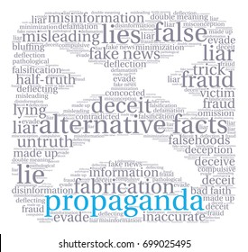 Propaganda word cloud on a white background. 