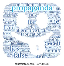 Propaganda word cloud on a white background. 